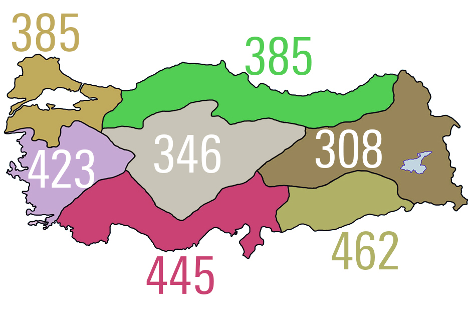Klima Btu Nedir, Klima Btu Hesaplama 2
