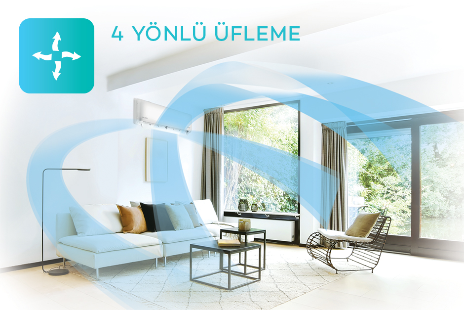 4 Yönlü Üfleme Modu